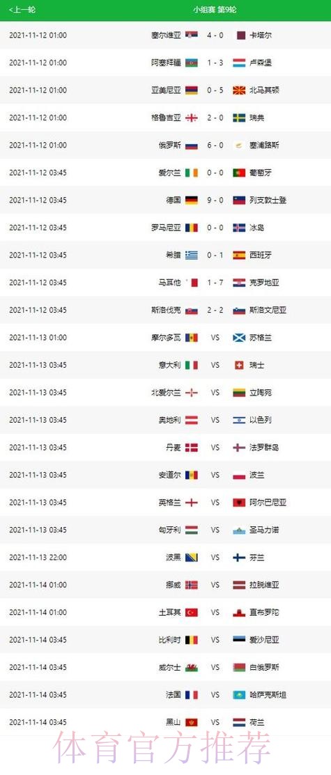 世界杯比赛结果哪里看 世界杯比赛结果哪里看