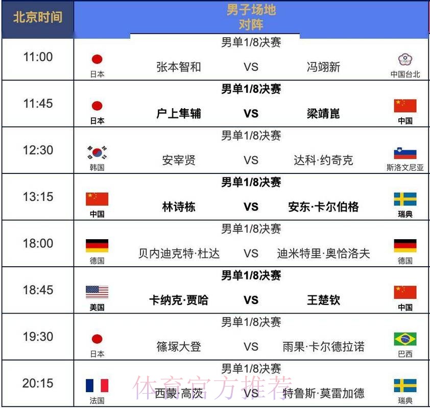 世界杯完整赛程哪里看