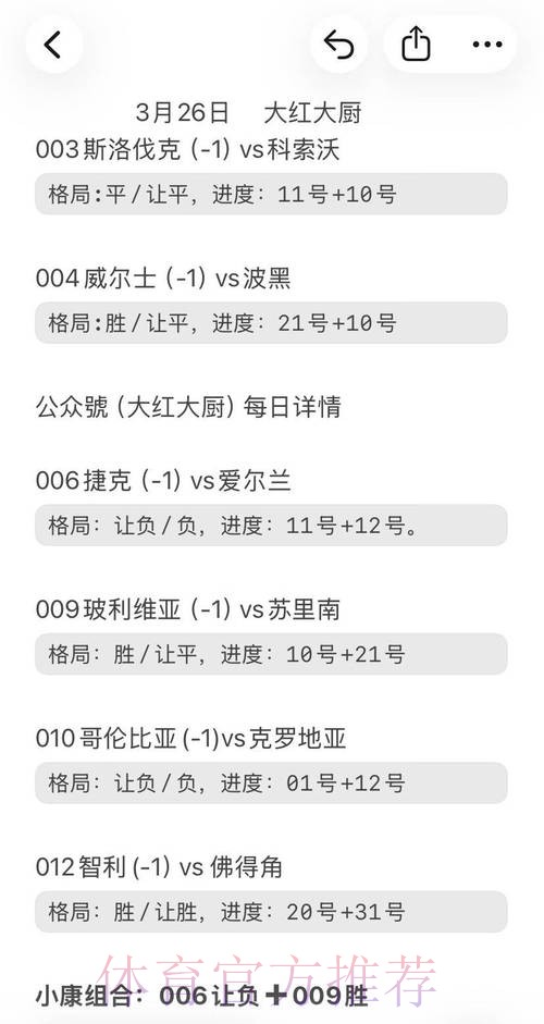 世界杯比分预测推荐