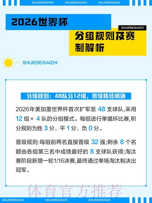 2026世界杯比分正规平台解析